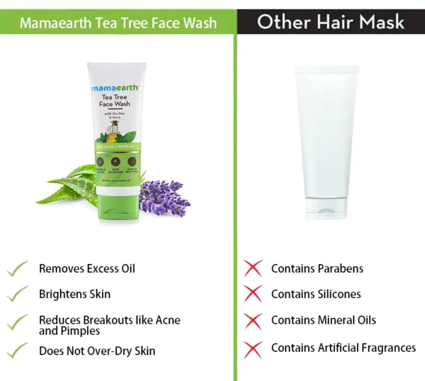 Mamaearth Tea Tree Face Wash with Neem