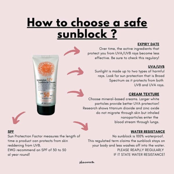 3W Clinic Intensive UV Sunblock Cream SPF50 PA+++ 70ml