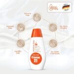 Creme 21 Aqua Soft Pro Vitamin B5 Body Lotion - 400ml