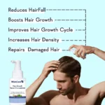 WishCare Hair Growth Serum Concentrate - 30 ml
