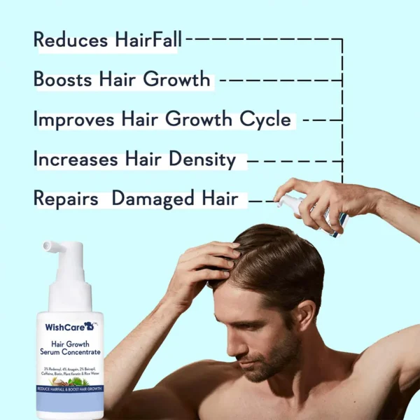WishCare Hair Growth Serum Concentrate - 30 ml