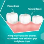 Toothpaste Double Action MultiCare 180g x 2