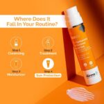 The Derma CO 1% Hyaluronic Sunscreen SPF50 PA++++ 50gm - Image 4